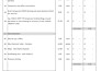 do takeoff, material estimation and bill of quantities